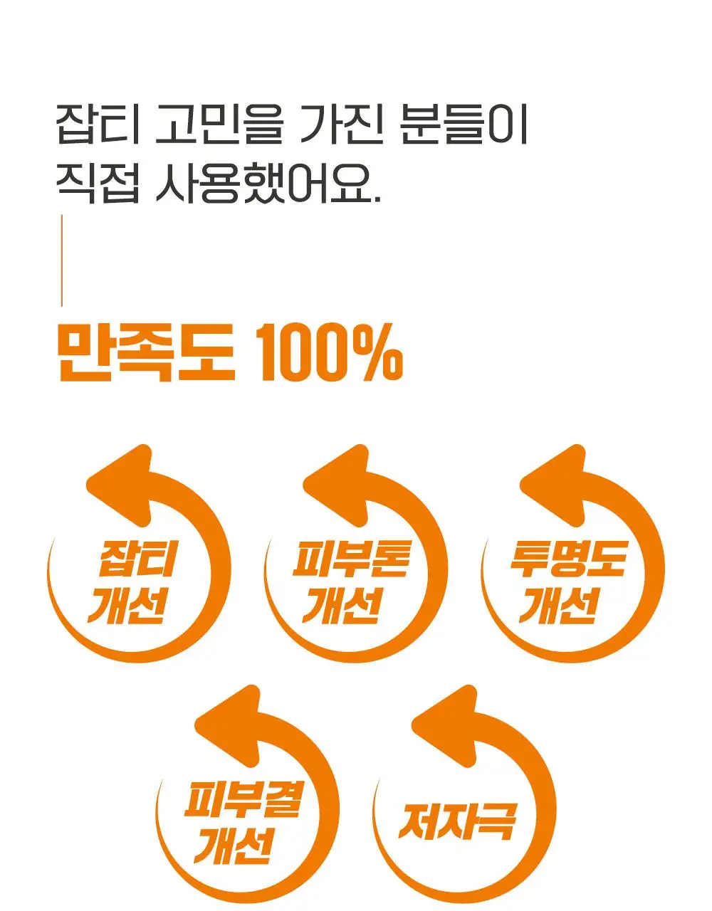 [잡티청소] 라운드랩 비타 나이아신 잡티 세럼 30ml 기획 (+1.5mlx3매) 상세페이지 4